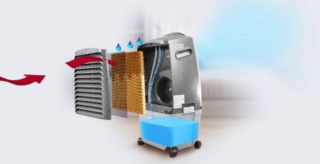 How-Does-Evaporative-Air-Cooling-Work-A-Comprehensive-Guide Breezsol.com Dubai